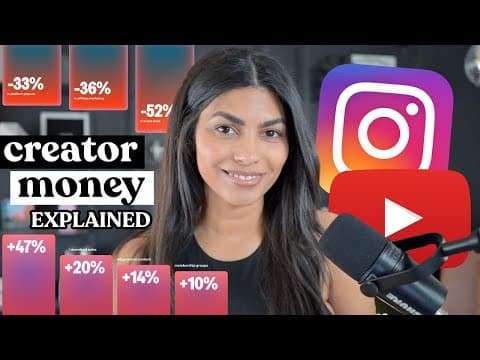 How Successful Content Creators ACTUALLY Make Money thumbnail