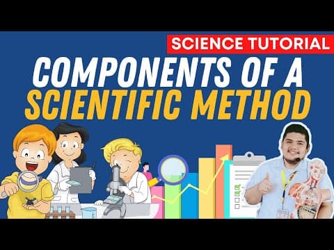 SCIENTIFIC METHOD SCIENCE 7 QUARTER 1 MODULE 1 WEEK 1 COMPONENTS OF SCIENTIFIC INVESTIGATION thumbnail