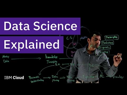What is Data Science? thumbnail