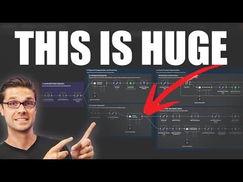 The Lazy Way to Rank on Google — Easy n8n AI Workflow Tutorial thumbnail