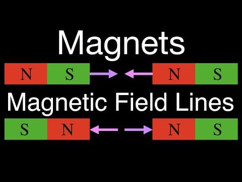 Magnetism (1 of 13) Magnets & Magnetic Field Lines, An Explanation thumbnail