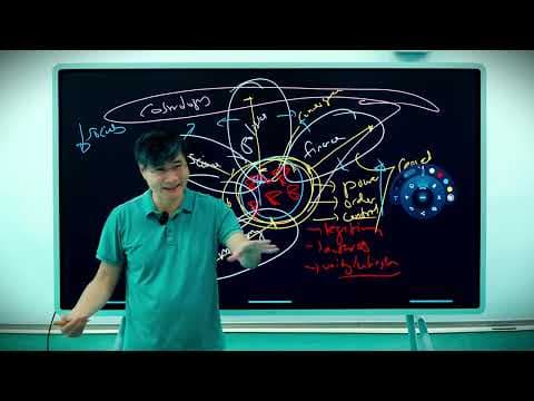 How Does AI Connect to Secret Societies? thumbnail