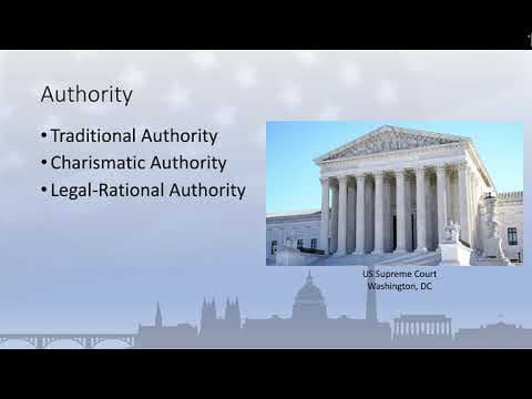 Power, Authority, and Legitimacy in American Politics Explained thumbnail
