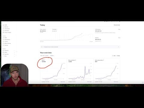 how I make $145,000/month selling ONE website thumbnail