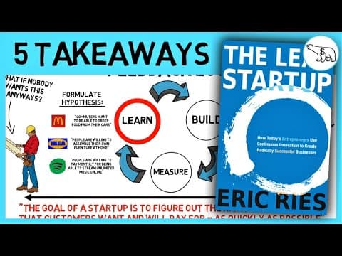 THE LEAN STARTUP SUMMARY (BY ERIC RIES) thumbnail