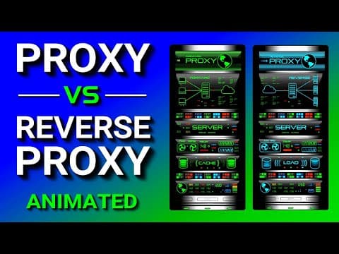 Proxy vs Reverse Proxy Explained thumbnail