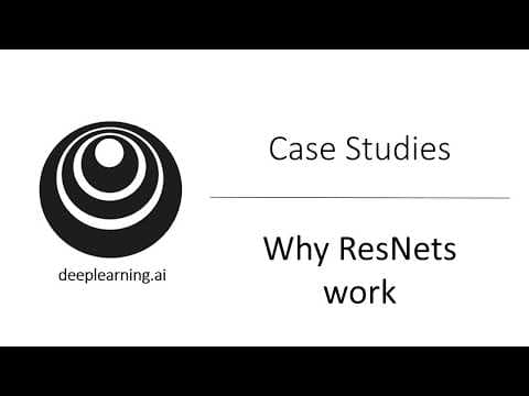 What Are Residual Networks and How Do They Work? thumbnail