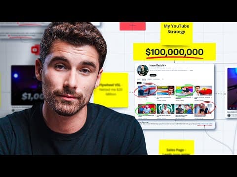Secrets to Building a $100M Brand Strategy thumbnail