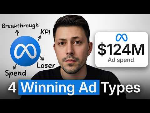 How to define winning ads that scale spend thumbnail