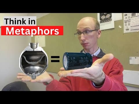 Thinking in metaphors: 5 step process to create powerful metaphors for speaking and understanding thumbnail