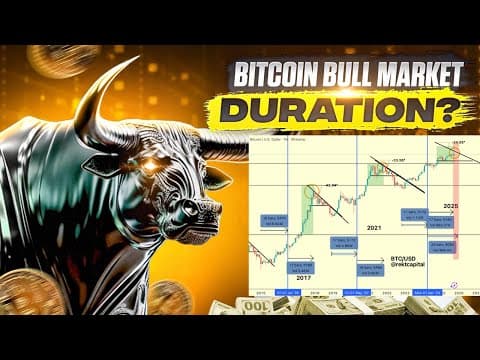 How Long Will The Bitcoin Bull Market Last? thumbnail