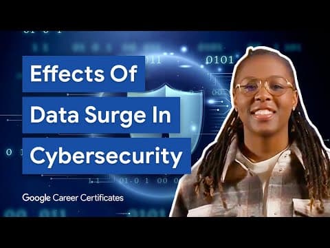 How to Manage Cybersecurity Assets and Threats thumbnail