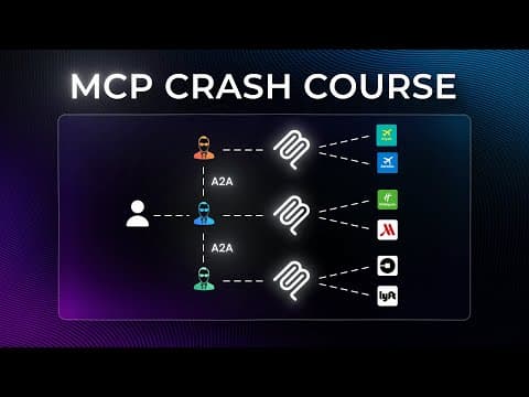 MCP Tutorial: Build Your First MCP Server and Client from Scratch (Free Labs) thumbnail