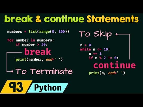 break and continue Statements in Python thumbnail