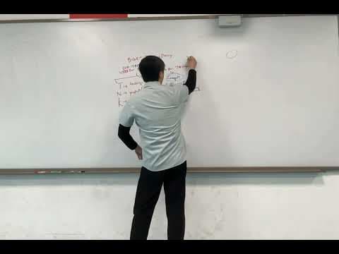 Why Was the Bible Written to Legitimize David? thumbnail