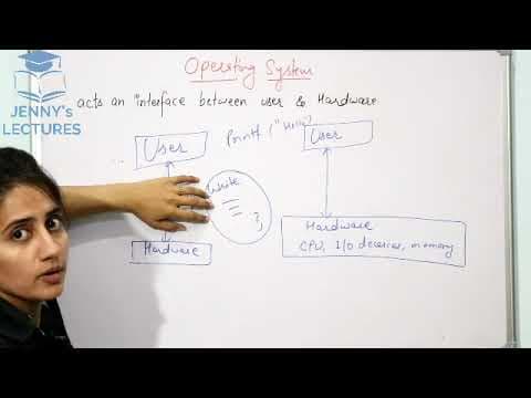 Introduction to Operating System and its Functions | Operating System | Lecture 1 thumbnail