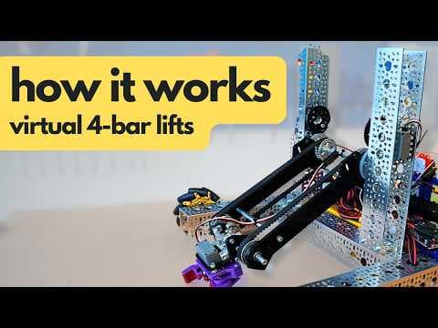 How Virtual 4-Bar Linkages Work thumbnail