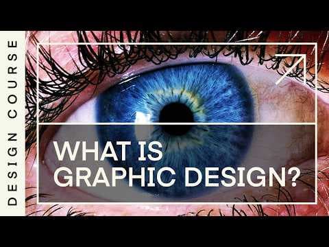 Graphic Design Explained: The Basics, Fundamentals, History and Process thumbnail
