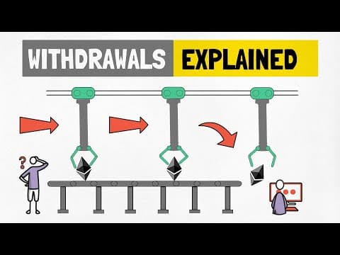 How Do Ethereum Withdrawals Work? All You Need To Know thumbnail
