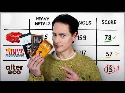 How Toxic Is Your Favorite Chocolate? (Ranked) thumbnail