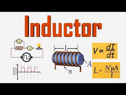 The Hidden Power of Inductors — Why Coils Resist Change! thumbnail