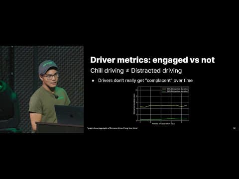 comma ai | Human-Machine Cooperation in openpilot | Driver Monitoring | Weixing Zhang COMMA_CON talk thumbnail