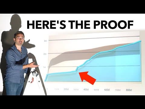 Why Is Clickbait So Effective on YouTube? thumbnail
