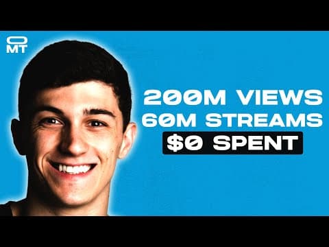 He Builds Iconic Artist Brands w/ $0 Ad Spend ft. Nick "Ruff" Ruffalo #236 thumbnail
