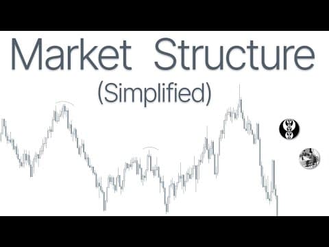 Market Structure made easy (ITH/ITL) thumbnail