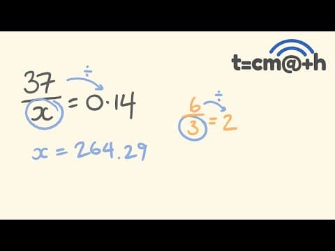How to Solve Math Problems When You're Stuck thumbnail