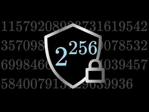 How Secure Is 256-Bit Encryption Against Breaking? thumbnail