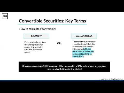What Are Key Legal Terms for Early-Stage Venture Capitalists? thumbnail