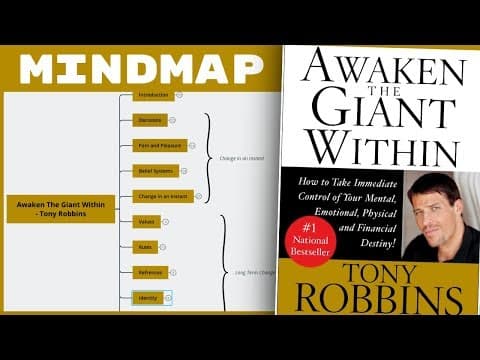 Awaken The Giant Within - Tony Robbins (Mind Map Book Summary) thumbnail