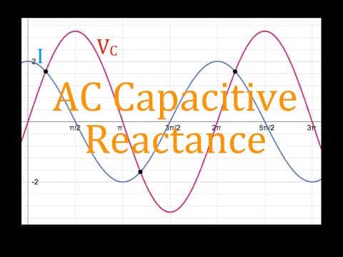 RLC Circuits (4 of 19) Capacitive Reactance; Phase Shift, Phasor Diagrams, Frequency, An Explanation thumbnail