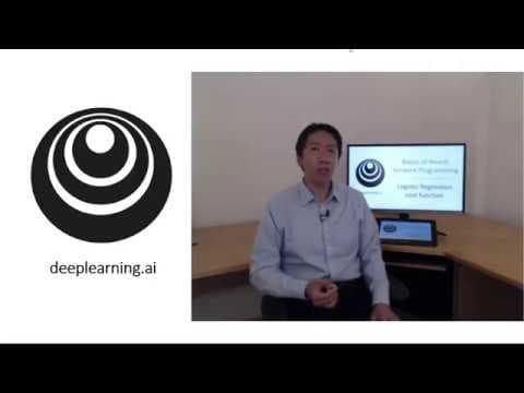 What Is the Cost Function in Logistic Regression? thumbnail
