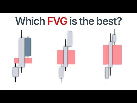 The 3rd Candle in FVGs is Crucial thumbnail