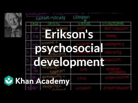 Erikson's psychosocial development | Individuals and Society | MCAT | Khan Academy thumbnail