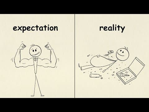 If you're ambitious but lazy, please watch this video… thumbnail