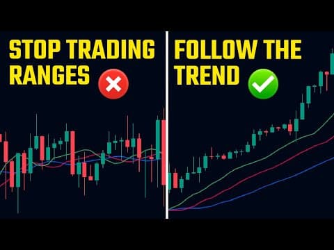 This Indicator Filters Out 99% Of False Signals - Williams Alligator thumbnail