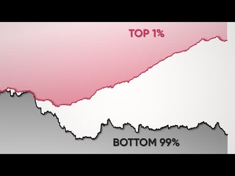 A Major Disconnect is Happening in the US Stock Market thumbnail