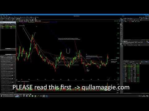 EPs, AI and quantum computing stocks thumbnail