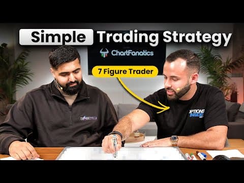 The ONLY Break And Retest Trading Strategy You’ll EVER Need (Step By Step) thumbnail
