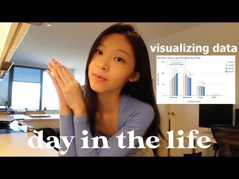 day in the life of a Business Analyst in tech| how I visualize data (in 3 steps) thumbnail