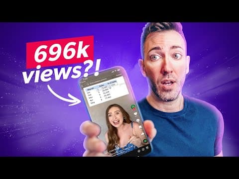 This Digital Marketing Hack Makes Businesses Go VIRAL thumbnail
