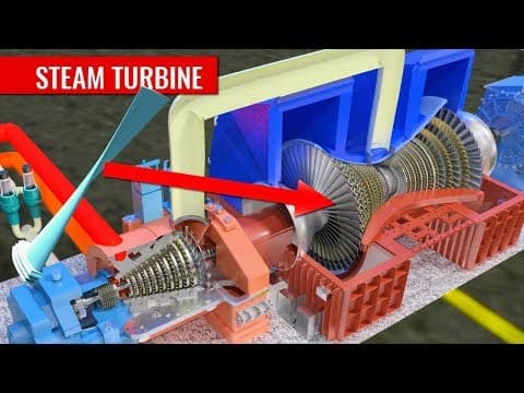 How does a Steam Turbine Work? thumbnail