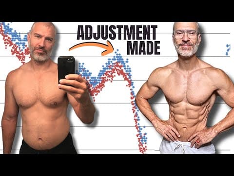 What Is Reverse Dieting and How Does It Aid Fat Loss? thumbnail