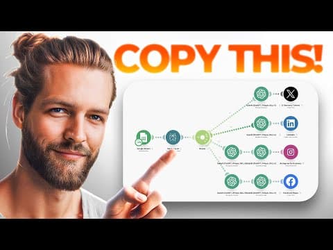 This Social Media AI Automation Creates Unique Content Daily! (100% Automated!) thumbnail