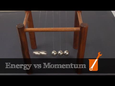 What Is the Relationship Between Kinetic Energy and Momentum? thumbnail