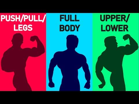 Comparing Training Splits for Muscle Growth (20 STUDIES) thumbnail