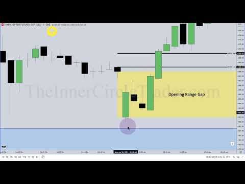 2023 ICT Mentorship - Opening Range Gap Repricing Macro thumbnail